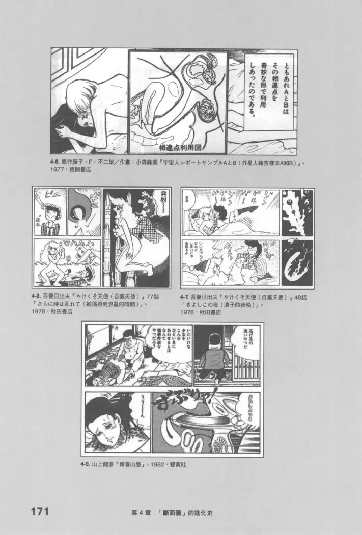 Ero Manga Hyogen Shi | 成人漫畫表現史