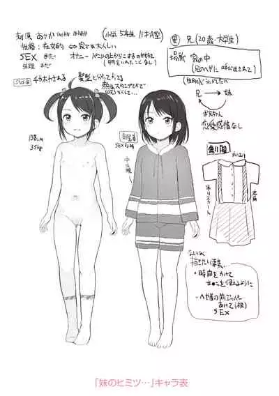 [Kinomoto Anzu] Chiisai hou ga Ecchi desho [Digital]