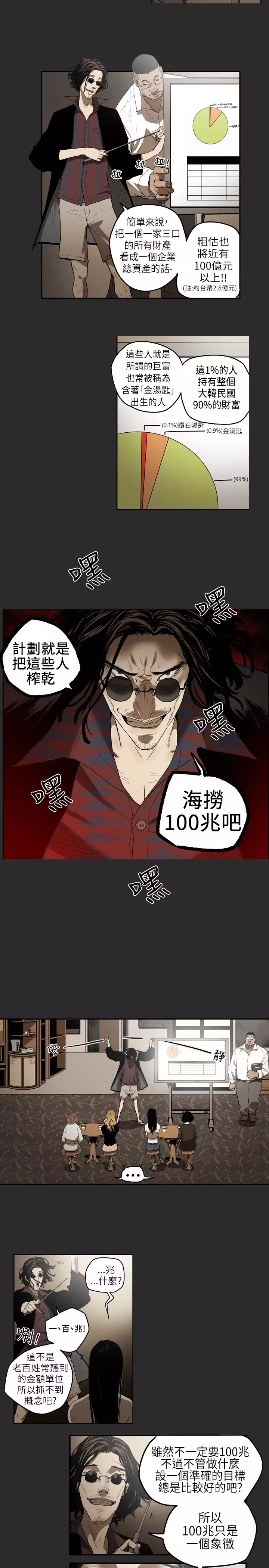 Honey trap 甜蜜陷阱 ch.1-7