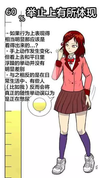 独断と偏見に基づいた尿意ゲージ