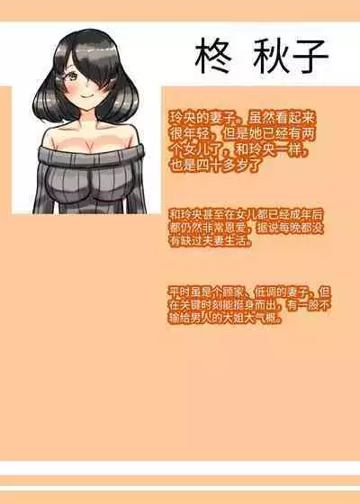 Futanari Kazoku no Papa Chiryou Nisshi _Mama no Turn~