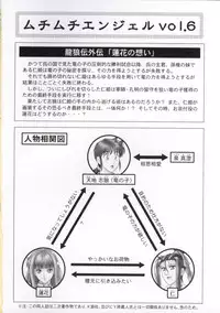 [Muchi Muchi 7 (Terada Tsugeo)] Muchi Muchi Angel Vol. 6 (RyuuRouDen)