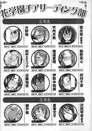 Harem In Battle Ch. 0-5