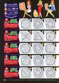 COMIC Purumelo 2009-02 Vol. 26