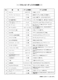 (CR16) [DRIFTas (Various)] Otokonoko Bon 3 + α