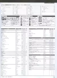 Dengeki Hime 2008--02