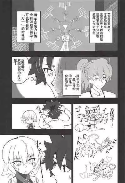 Kaitai Shoujo Re:act