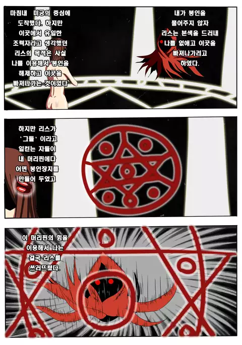 Splatterhouse X Demonophobia