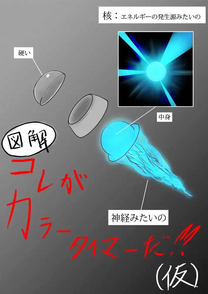 Main story of Ultra-Girl Sophie