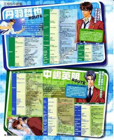 Cool-B Vol.29 2010-01