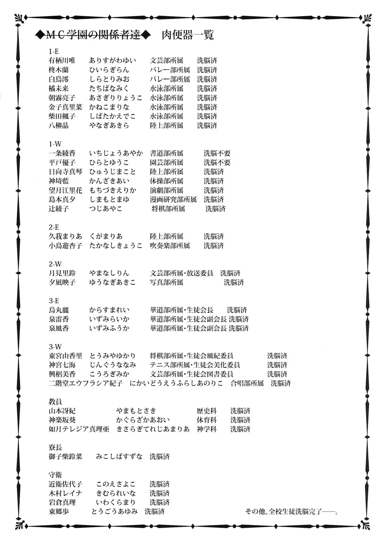 MC Gakuen Hachi Jigenme