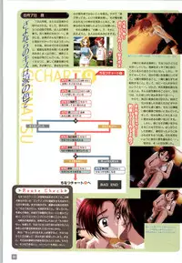 (一般画集) [elf] リフレインブルー 完全ガイド