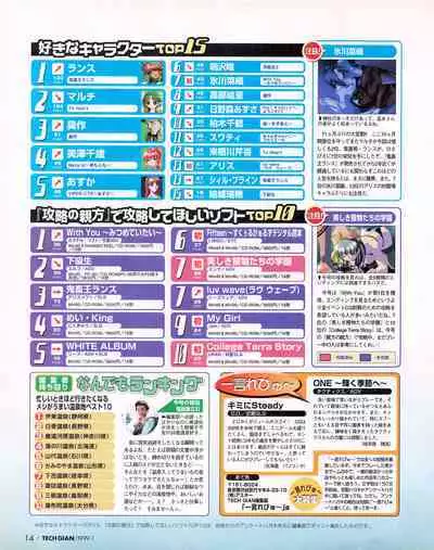 Tech Gian 027 (January 1999)