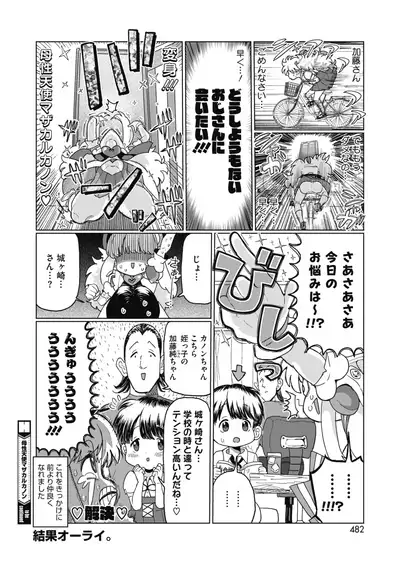 COMIC HOTMILK 2021-06