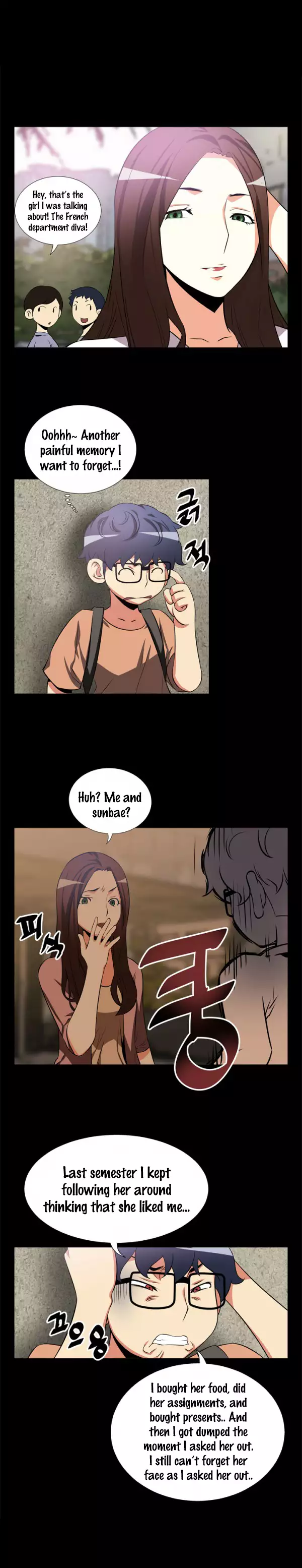 Love Parameter Ch.1-15