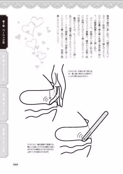 [由良橋勢] 女のコのひとりエッチ完全マニュアル イラスト版……ひとりエッチ