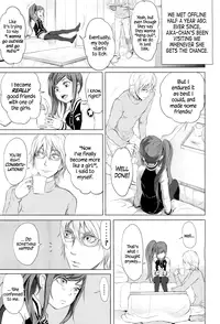 [Ootsuka Reika] Dorori-chu [English]