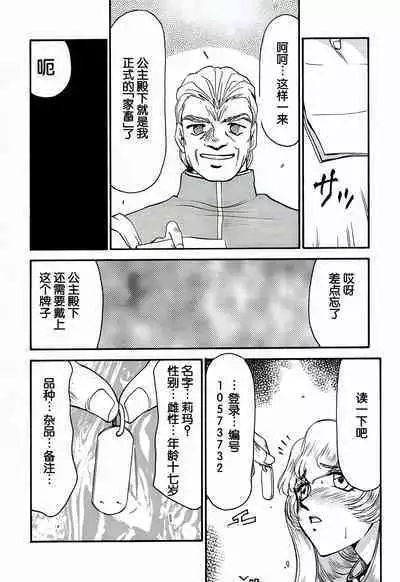 Nise DRAGON BLOOD! 4.