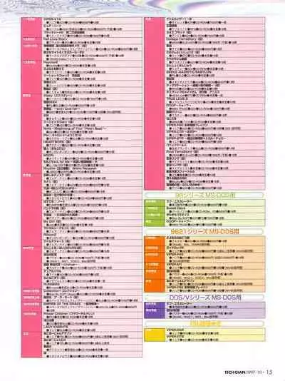 Tech Gian 012 (October 1997)