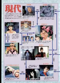 La Blue Girl Artbook