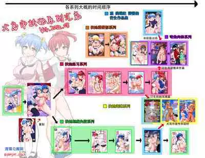 [Aoba Q Madou(Futaba Yodomu)] Eru to Aoi-chan no Goudou Gravure[Chinese]