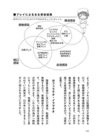 dare mo oshiete kurenai seibyō taisaku handobukku