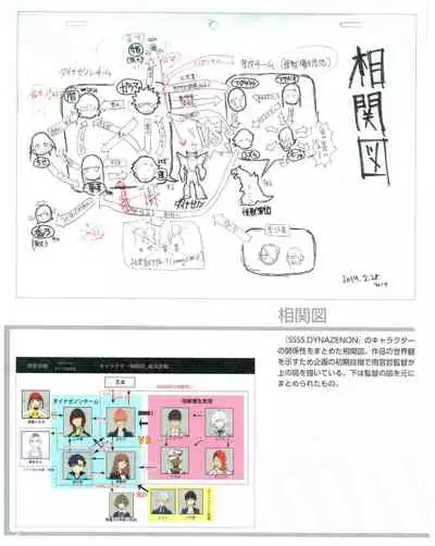 SSSS.DYNAZENON GRIDMAN UNIVERSE CHARACTER CONCEPT DESIGN