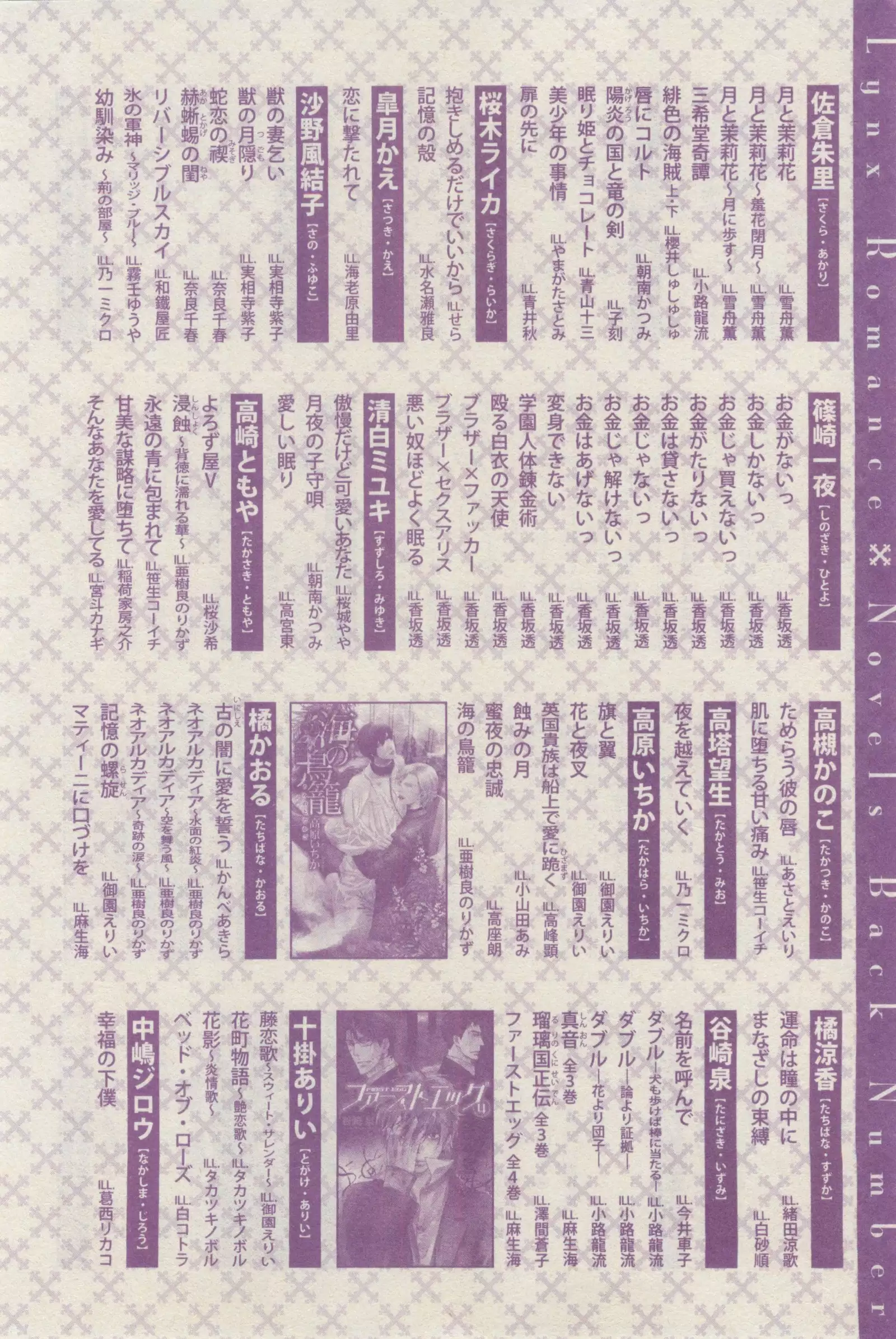 リンクス 2015-03