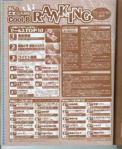 Cool-B Vol.16 2007-11