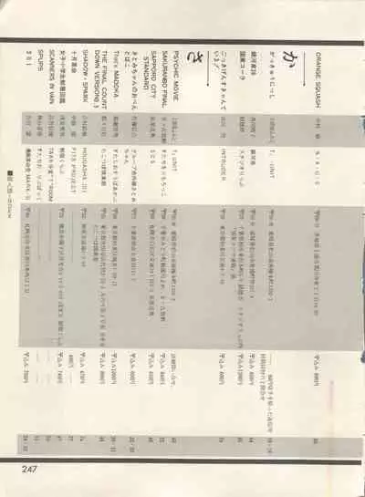 [Anthology] Bishoujo Shoukougun - Lolita Syndrome 7