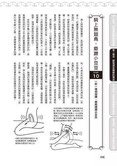 內部攻略！圖解陰道快感開發･高潮完全指南