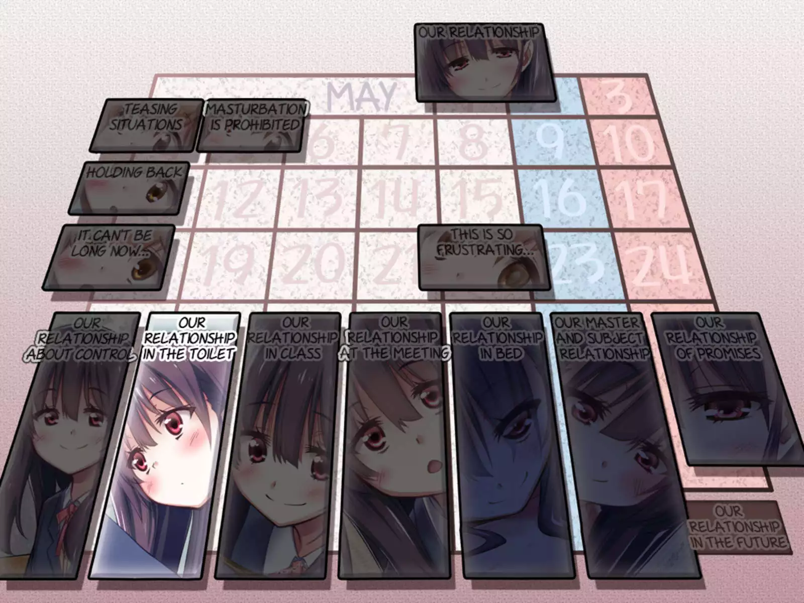 A Relationship about Orgasm Control