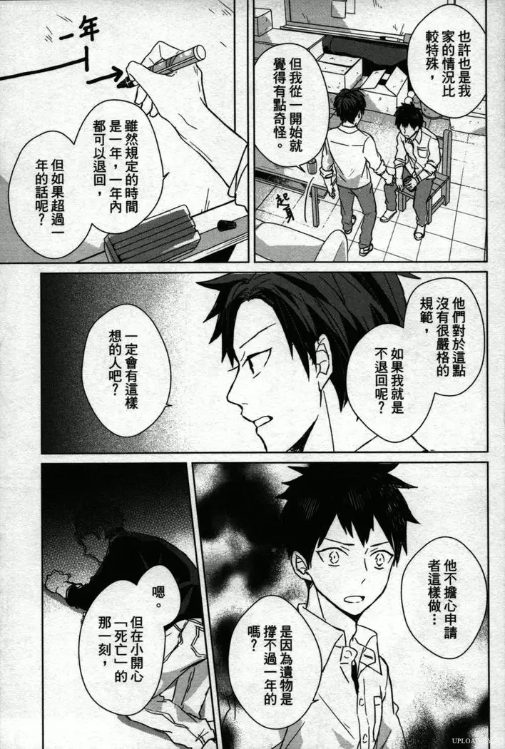 Memory of the monster 2