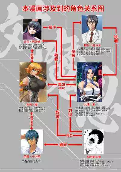 Kimochi Yosugiru Taimanin no Ana