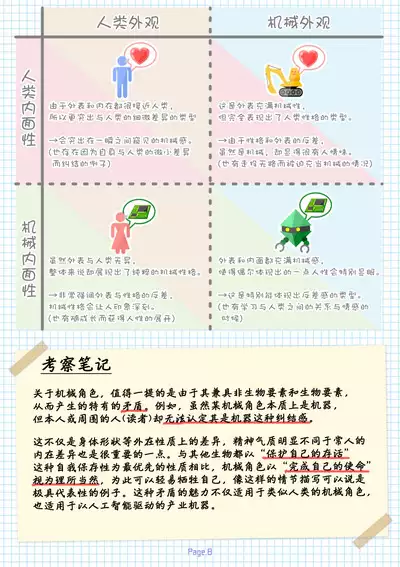 [黒の錬金術学会(倉戸みと)]特殊性癖まとめ本（特殊性癖合集本）(chinese)（鬼畜王汉化组）