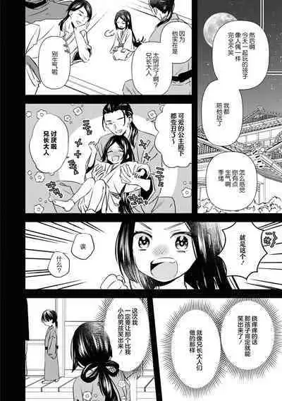 kusuguri hime wa kusugura retai | 挠痒姬想被挠痒