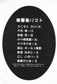 (C52) [Paradise City (Various)] Tabeta Kigasuru 32 (To Heart)