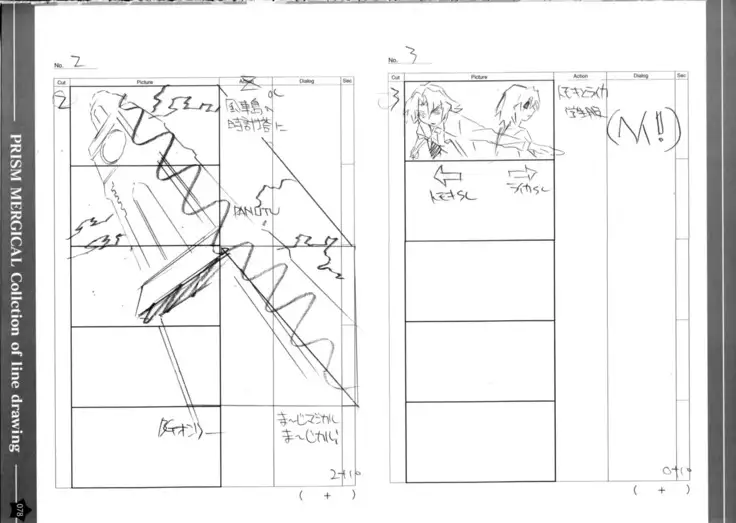Prism Generations! Artbook