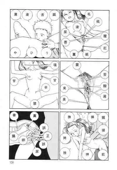 Ana, Moji, Ketsueki Nado Ga Arawareru Manga