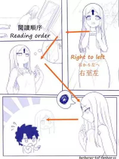 [Kerberus] 阿比盖尔的钥匙 (Fate/Grand Order)