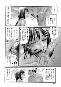 COMIC Himedorobow 2008-04