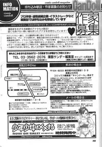 COMIC CanDoll 2008-01 Vol. 48