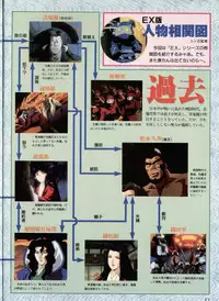 La Blue Girl Artbook