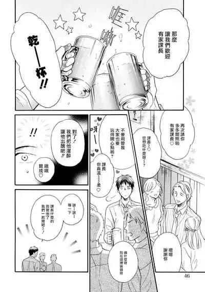 Wakatte Kudasai | 请你明白 Ch. 1-4