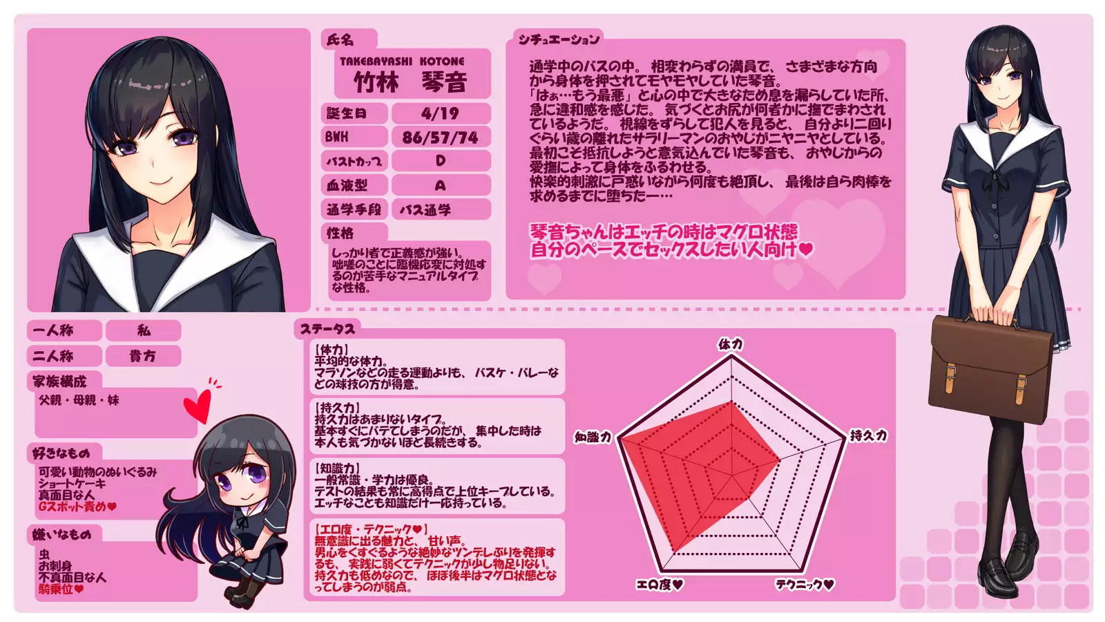 『Kiwami Chikan ~ Okasareta Watashi ~ Takebayashi Kotone ver』