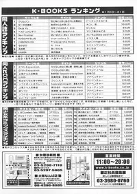 COMIC Papipo 2005-04