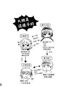 (C86) [Kakukonoka (Menoko)] Pet Life [Chinese] [瑞树汉化组]