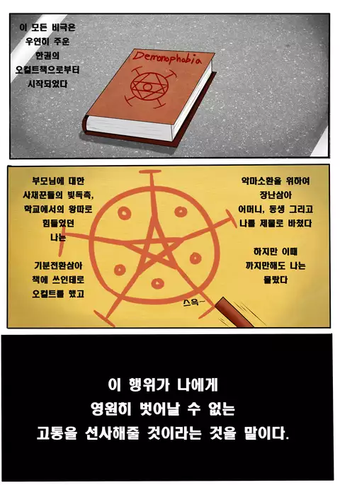 Splatterhouse X Demonophobia