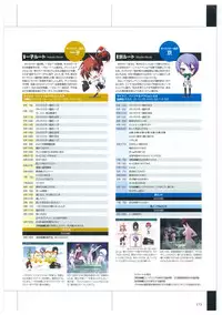 Maji de Watashi ni Koi Shinasai Visual Fan Book