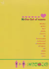 (Various Artists) Change (Tales of Abyss) (english)